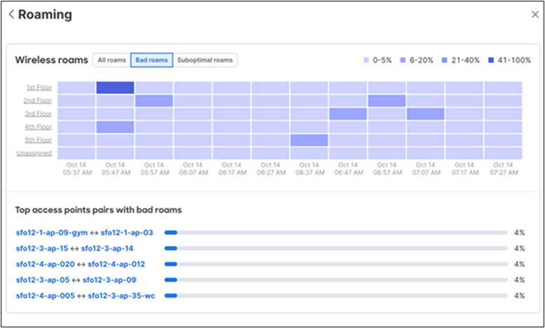 A screenshot of a computerAI-generated content may be incorrect.