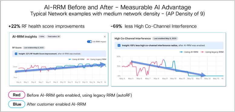 A screenshot of a computer screenAI-generated content may be incorrect.