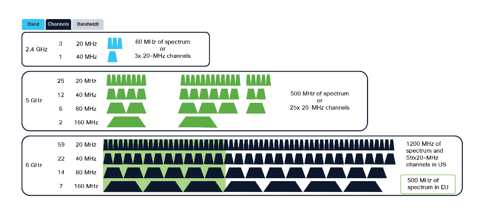 Related image, diagram or screenshot