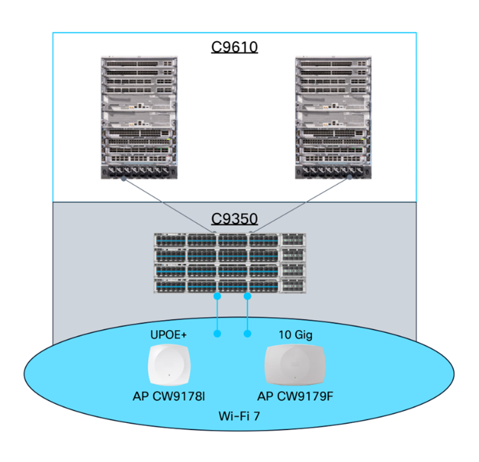 Related image, diagram or screenshot