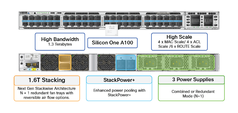 Related image, diagram or screenshot