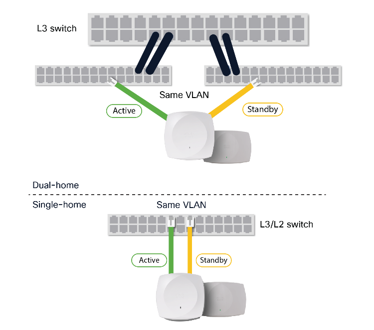 Related image, diagram or screenshot