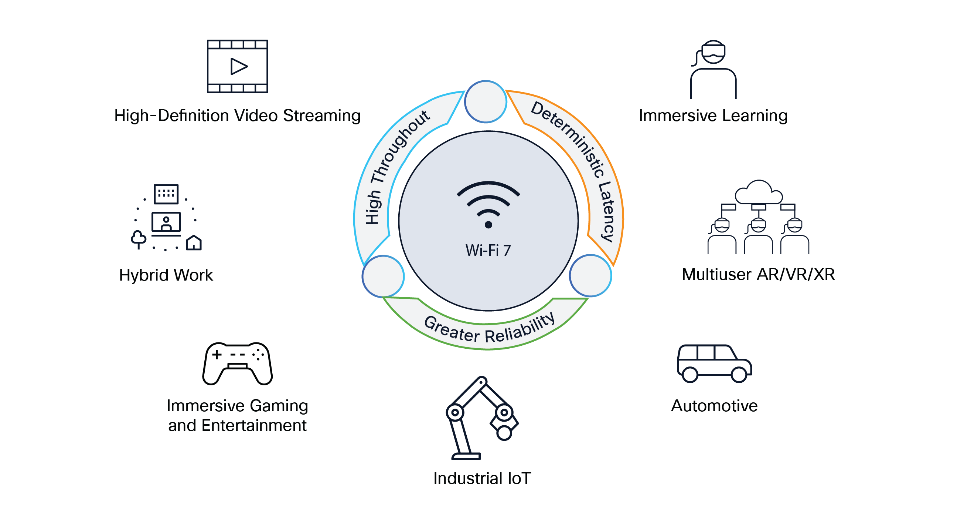 Related image, diagram or screenshot