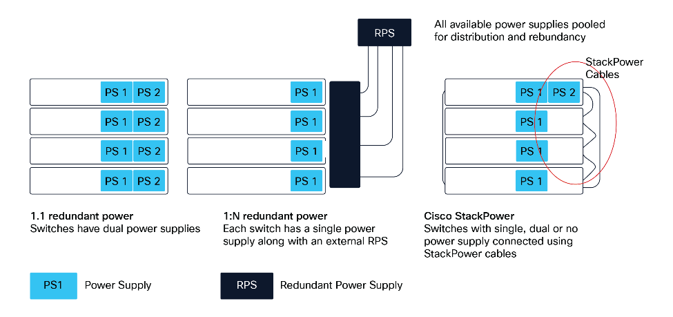 Related image, diagram or screenshot
