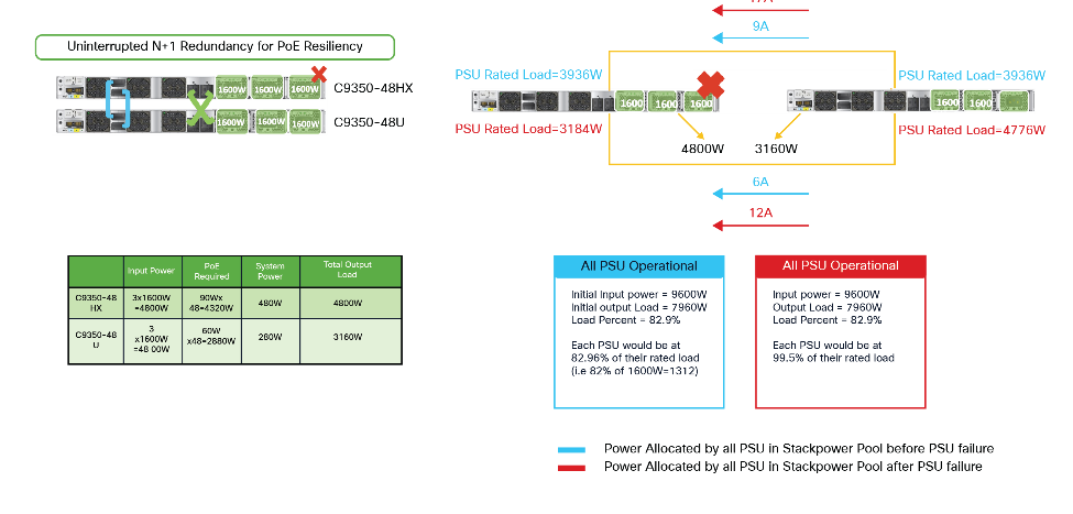 Related image, diagram or screenshot