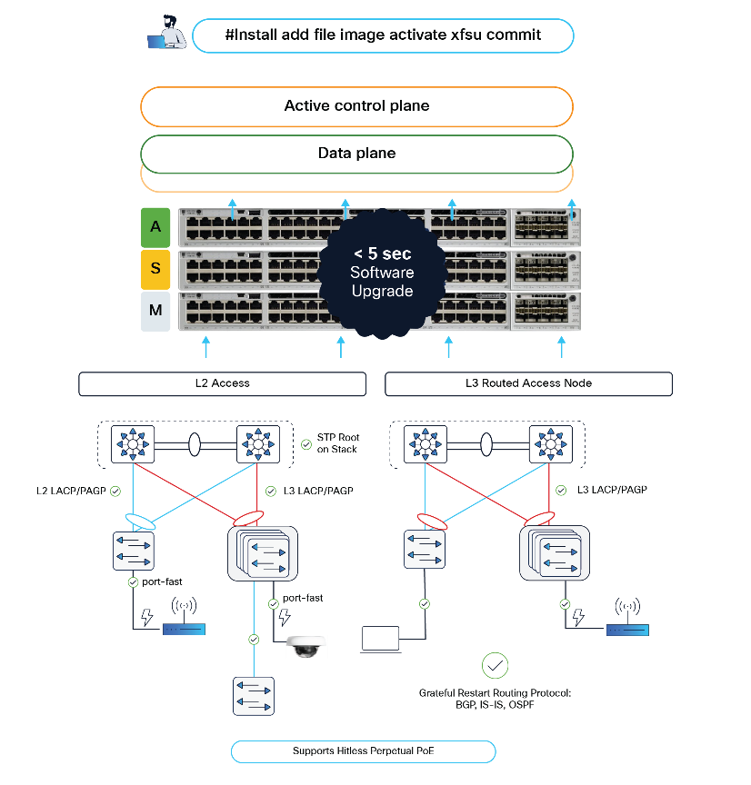 Related image, diagram or screenshot