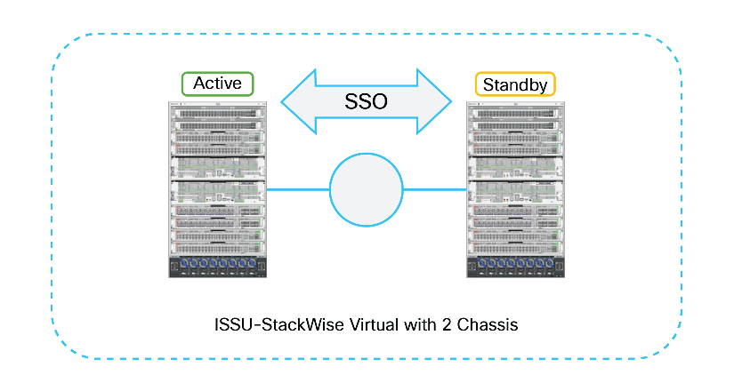 Related image, diagram or screenshot
