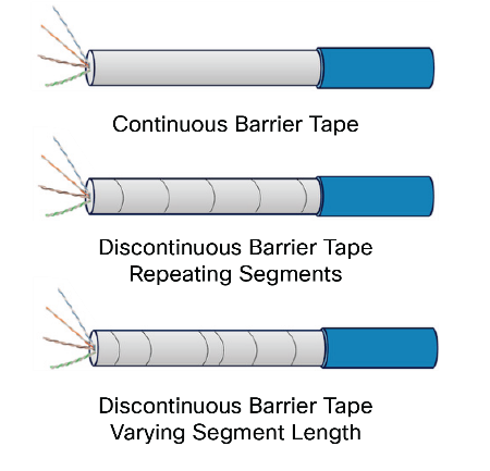 Related image, diagram or screenshot