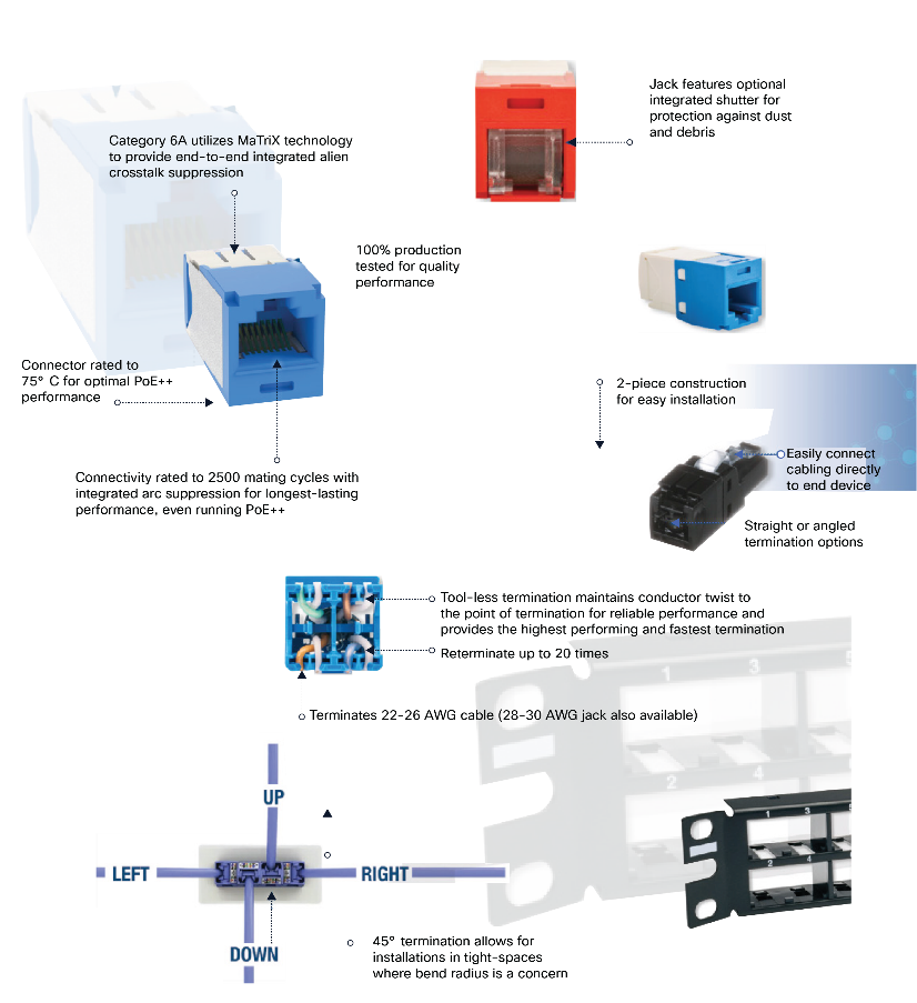 Related image, diagram or screenshot