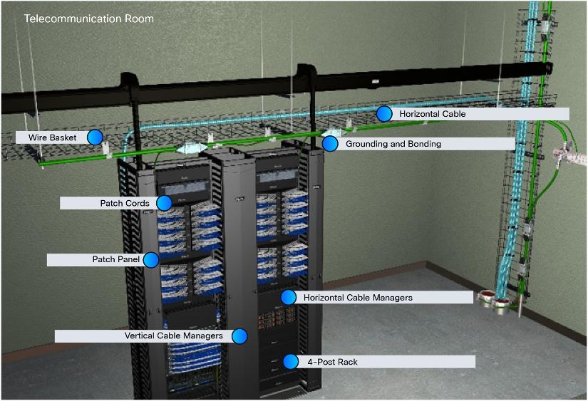Related image, diagram or screenshot