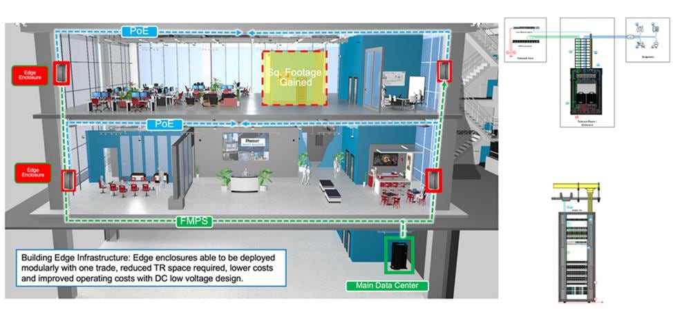 Related image, diagram or screenshot