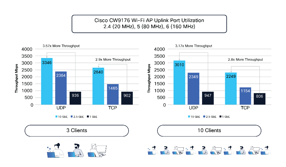 Related image, diagram or screenshot