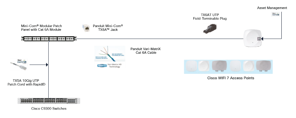 Related image, diagram or screenshot