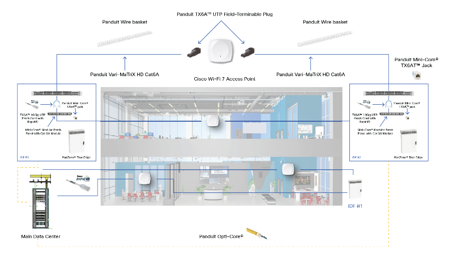 Related image, diagram or screenshot