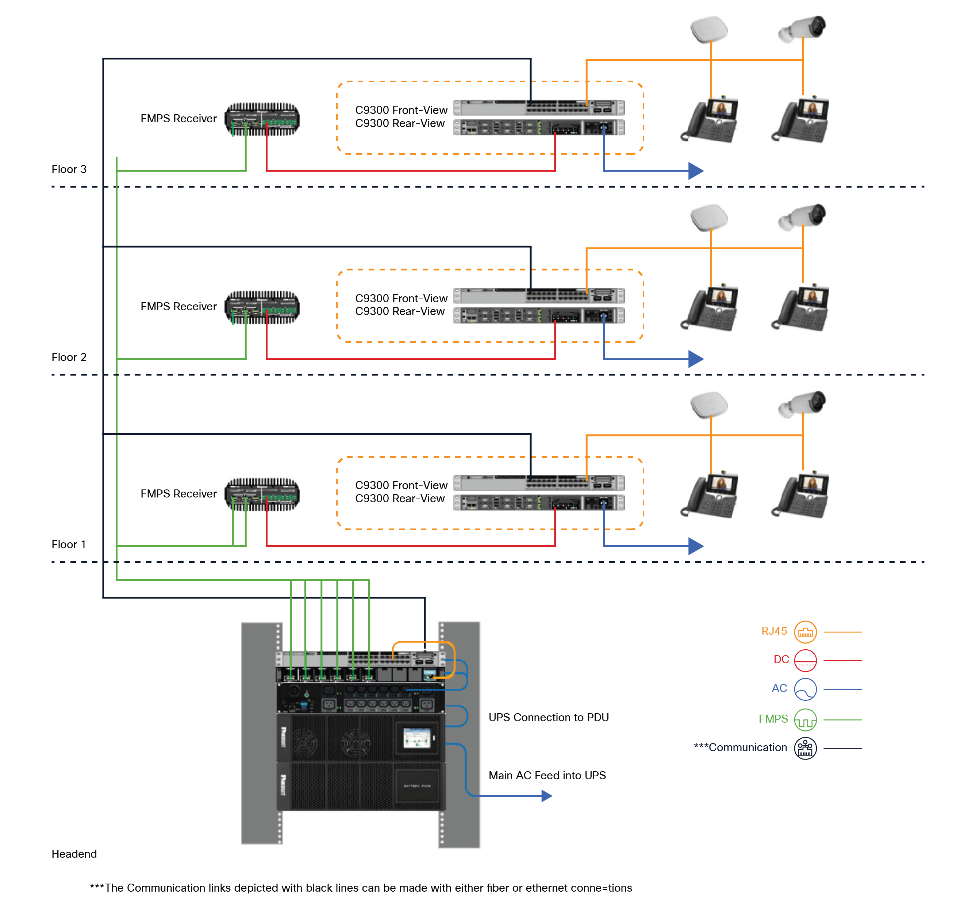 Related image, diagram or screenshot