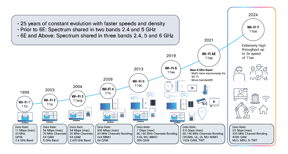 Related image, diagram or screenshot