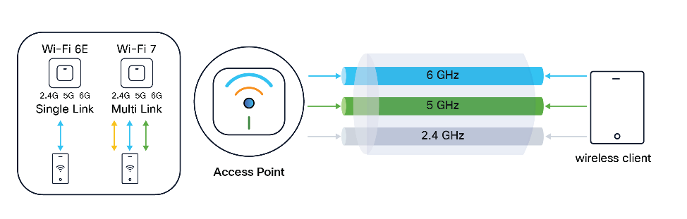 Related image, diagram or screenshot
