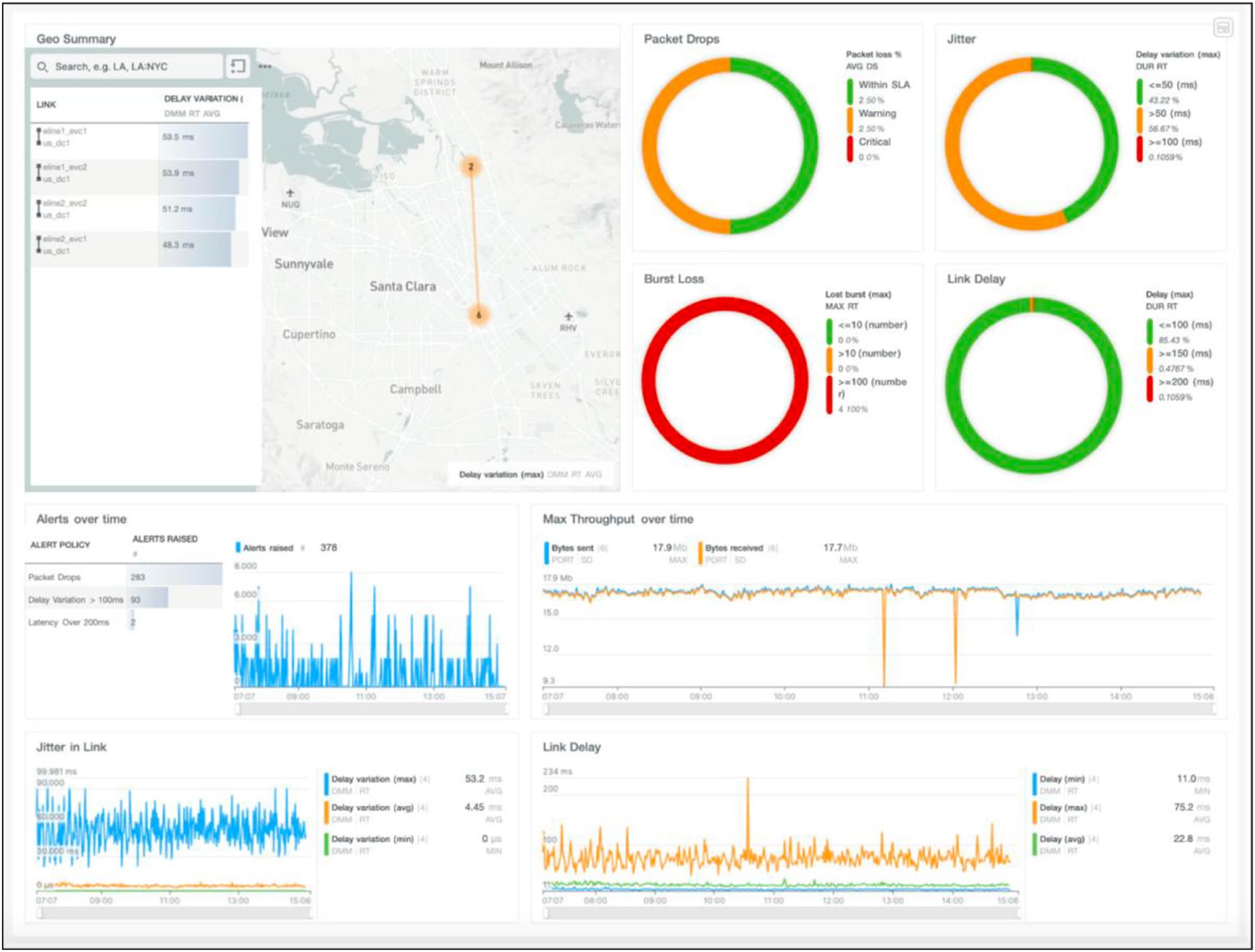 A screenshot of a computerAI-generated content may be incorrect.