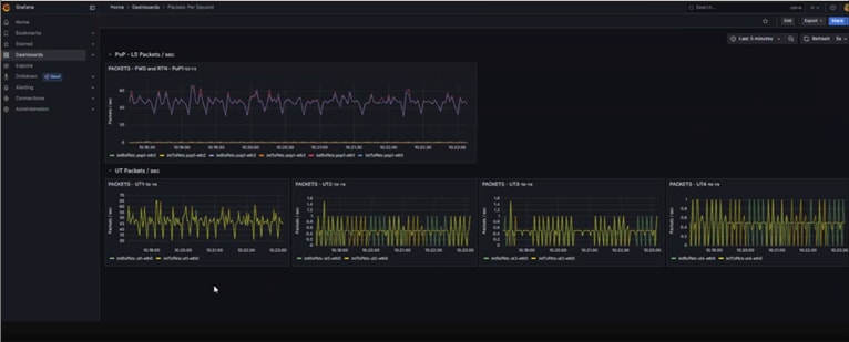 Related image, diagram or screenshot
