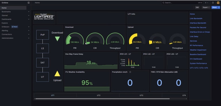 Related image, diagram or screenshot