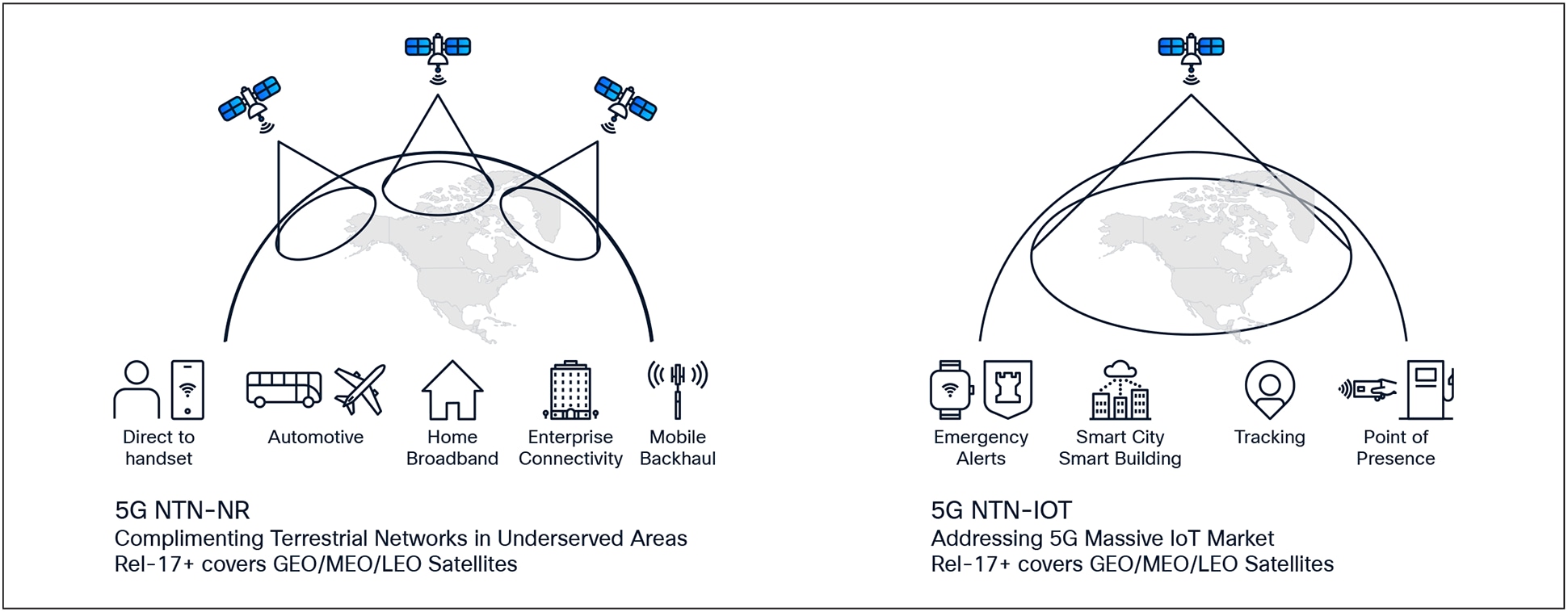 A close-up of a diagramAI-generated content may be incorrect.