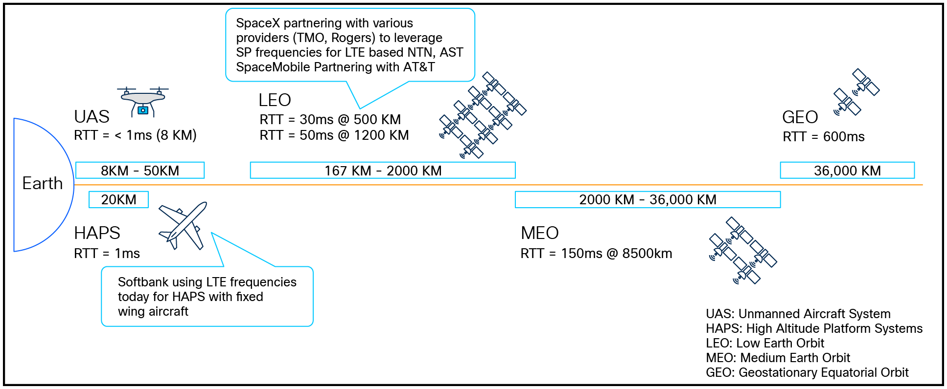 A screenshot of a computerAI-generated content may be incorrect.