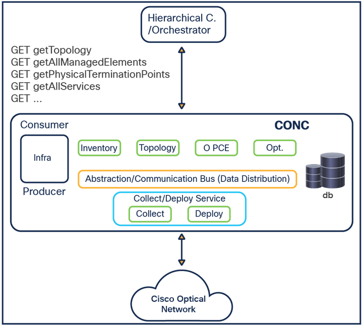 A screenshot of a computerDescription automatically generated