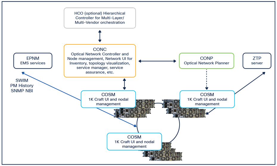 A diagram of a computerDescription automatically generated with medium confidence