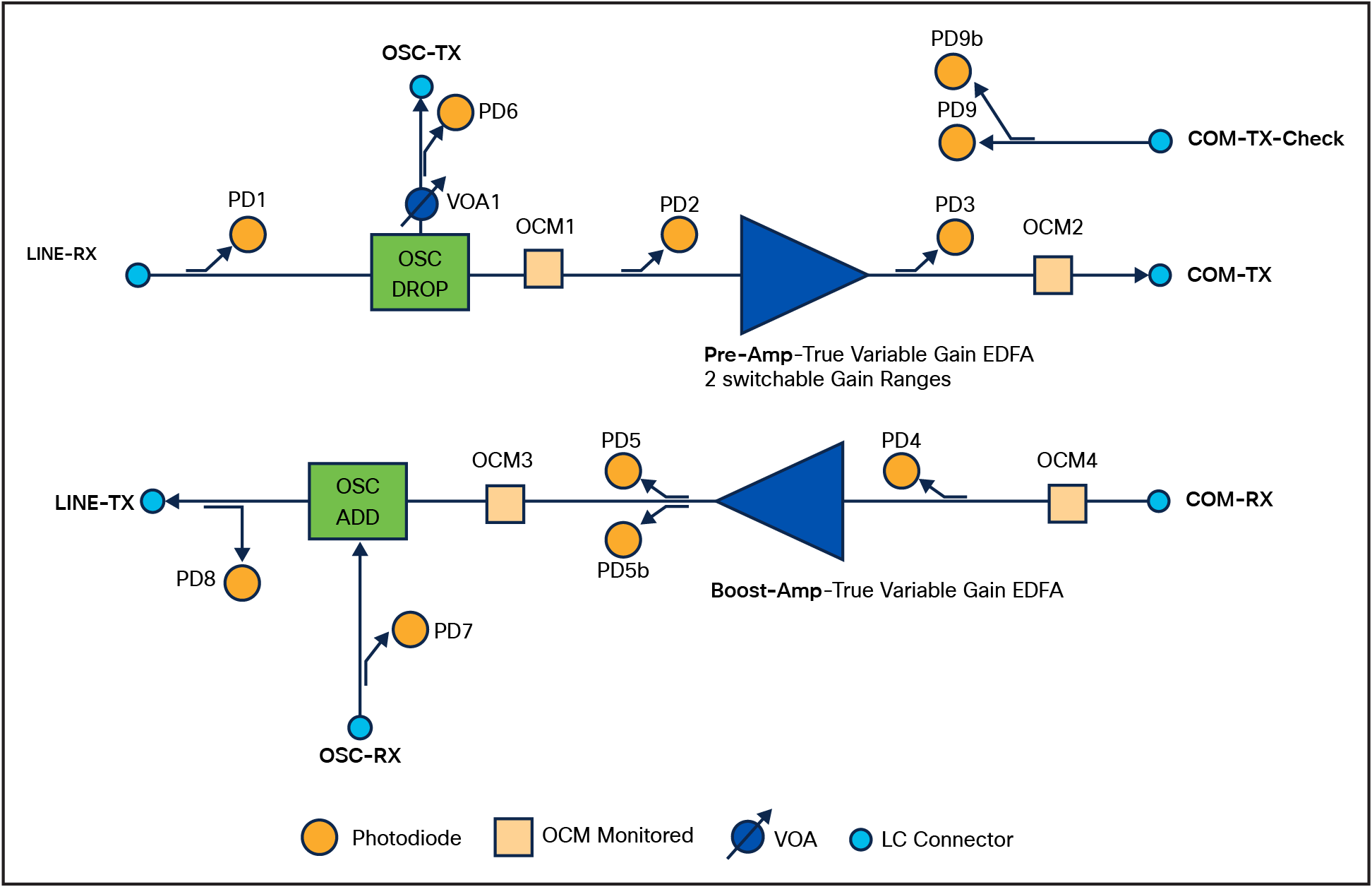 Related image, diagram or screenshot