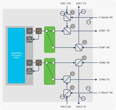 datasheet-c78-742294_1.jpg