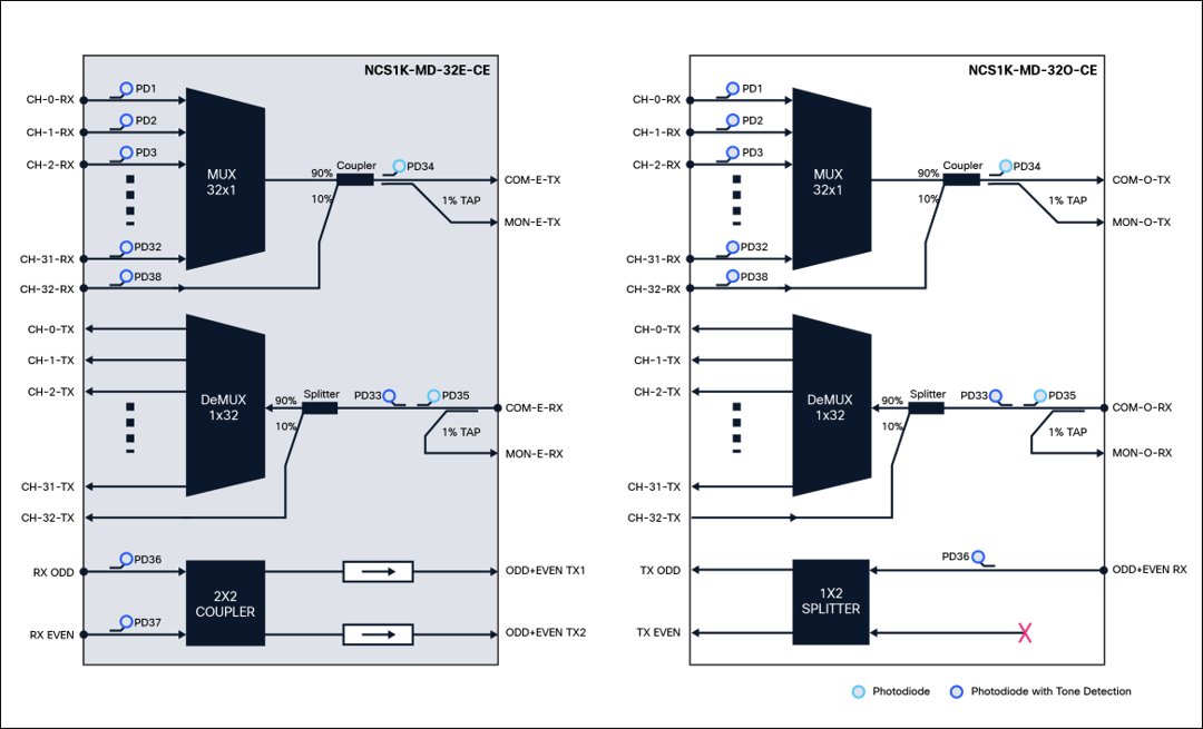 Related image, diagram or screenshot