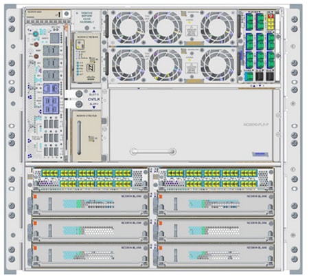 Front view of a typical NCS 1020 chassis with 1x NCS 1010-OLT-C and 2x CCMD-16-C
