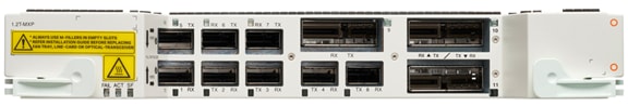 NCS 2000 1.2T DWDM Line module