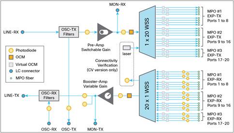 datasheet-c78-734544_1.jpg