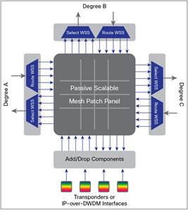 datasheet-c78-734544_3.jpg