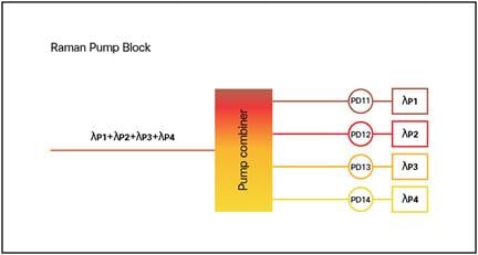 datasheet-c78-735035_3.jpg