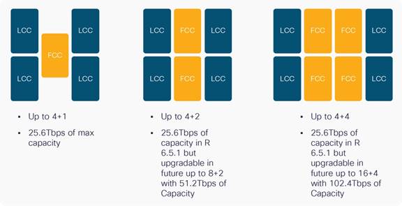 Related image, diagram or screenshot