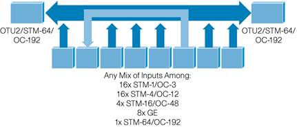 product_data_sheet0900aecd805f0e80_2.jpg