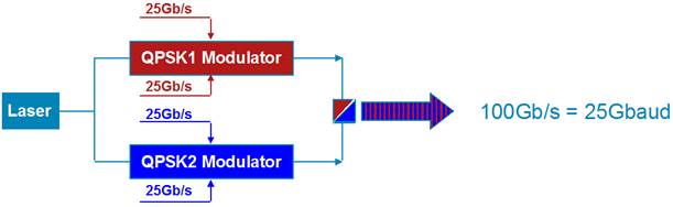 data_sheet_c78-713298_3.jpg