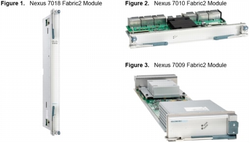 Cisco Nexus 10 FAN-SLOT IN TESSUTO Vassoio N7K-C7010-FAN-F 