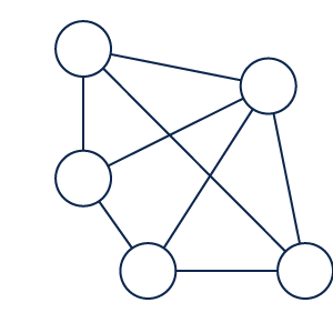 Multiple Packet Data Network