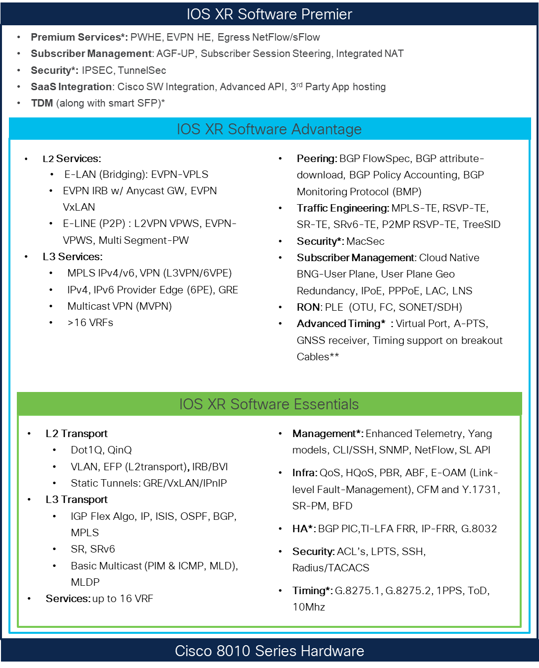 A screenshot of a computerAI-generated content may be incorrect.