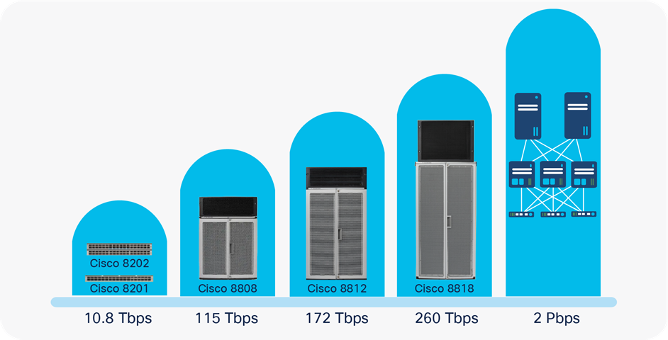 Related image, diagram or screenshot