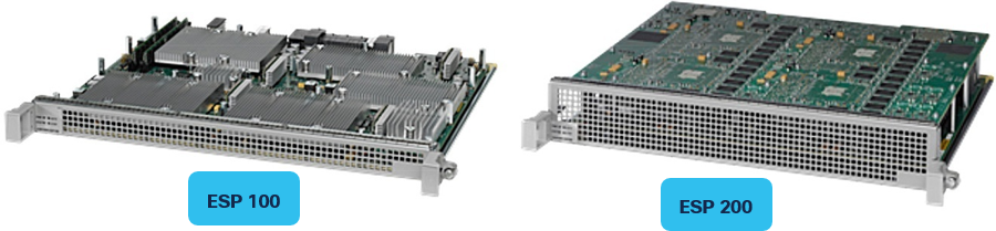 Cisco ASR 1000 Series ESP 100 and ESP 200