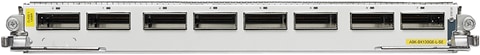 Cisco ASR 9900 Series 8-Port 100 Gigabit Ethernet Line Card