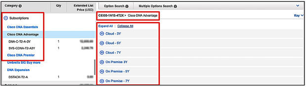 Cisco DNA subscription selection under hardware platform in CCW