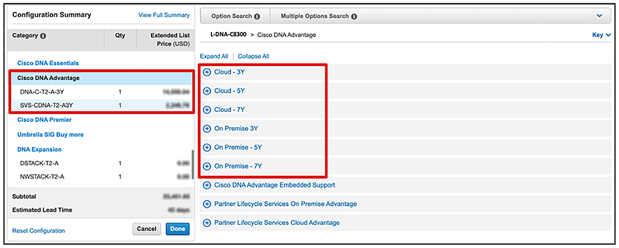 Cisco DNA subscription SKU selection