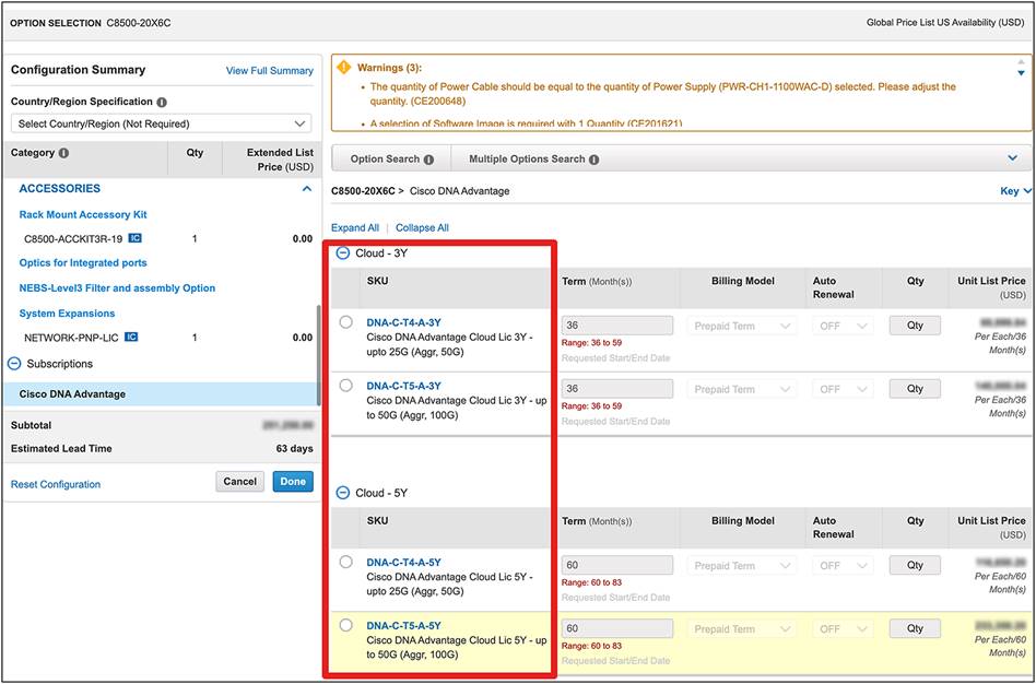 Cisco DNA T4 and T5 subscription selection under Hardware Platform in CCW