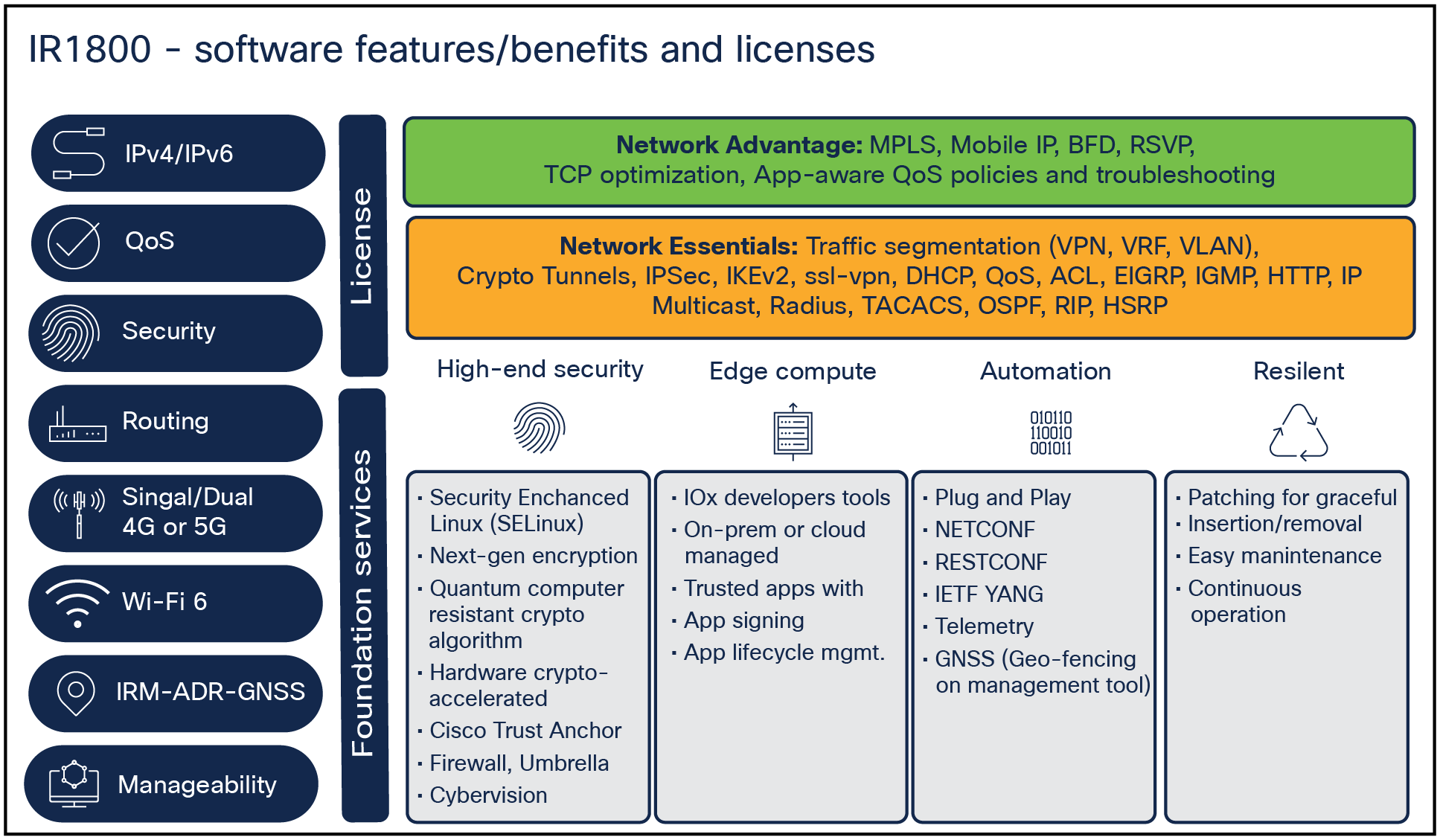 A picture containing screenshot, boxDescription automatically generated