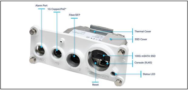 CPU/supervisor module (PoE port available only on the IR8140H-P-K9)